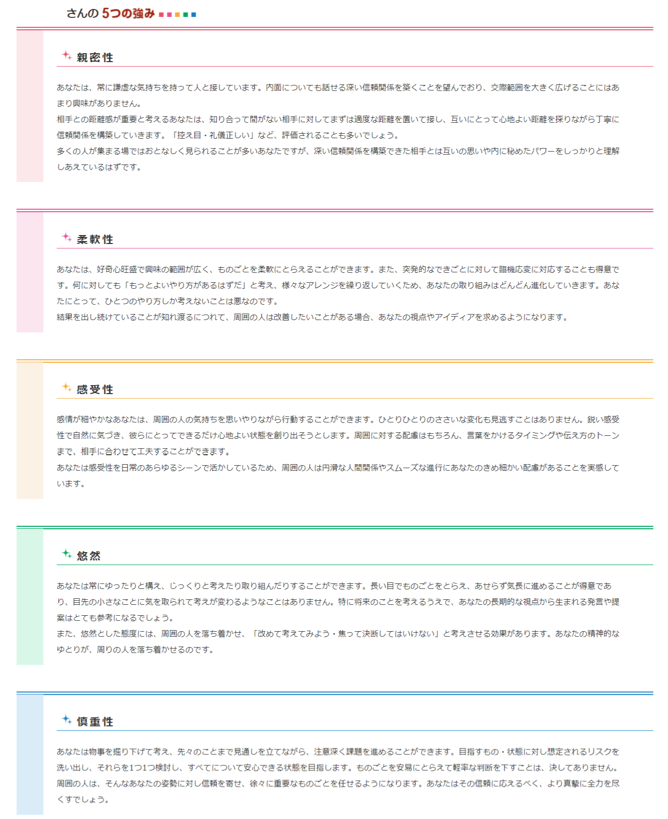 グッドポイント診断結果